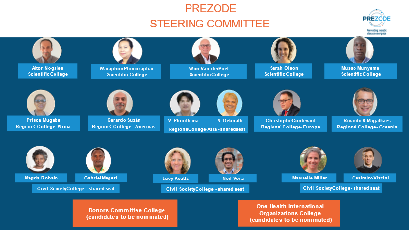 PREZODE announces the composition of its first Steering Committee